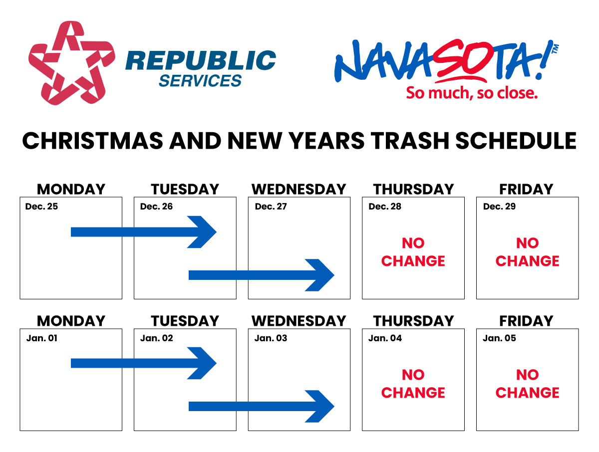 Republic Services holiday trash schedule Navasota Examiner